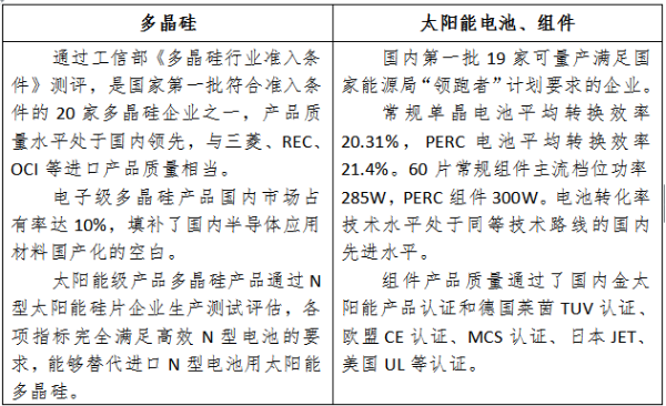 太阳能发电的应用研究现状