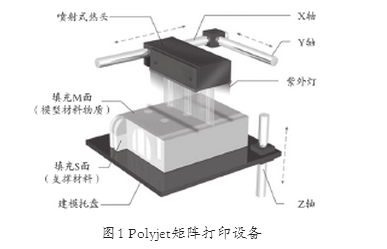 第434页