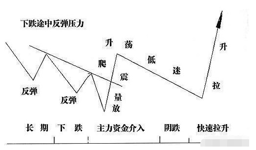 螺纹切削的特点及其在实际应用中的重要性