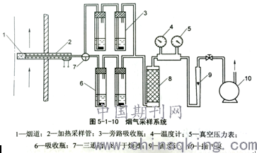 针阀时弊，深度探讨与解决方案