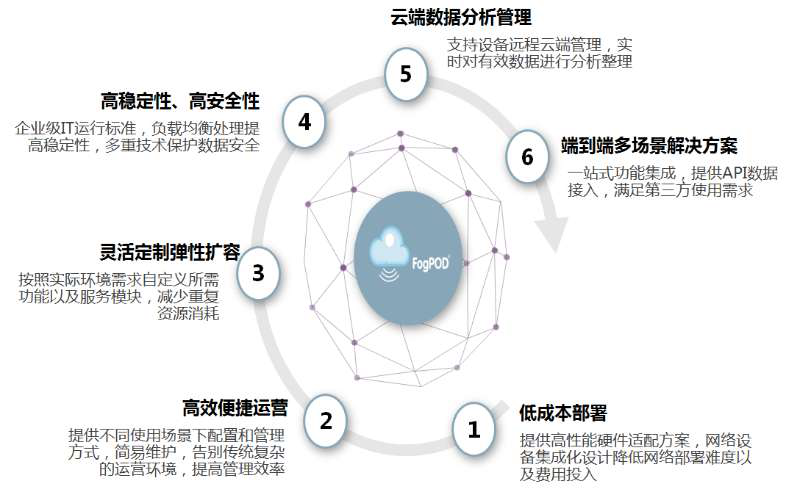 研磨工作的深度解析，究竟这份工作怎么样？