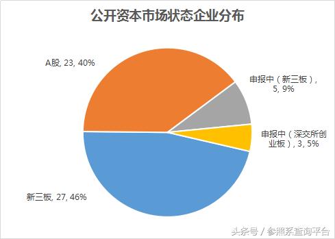 填料类与复合面料行业，深度关联与协同发展