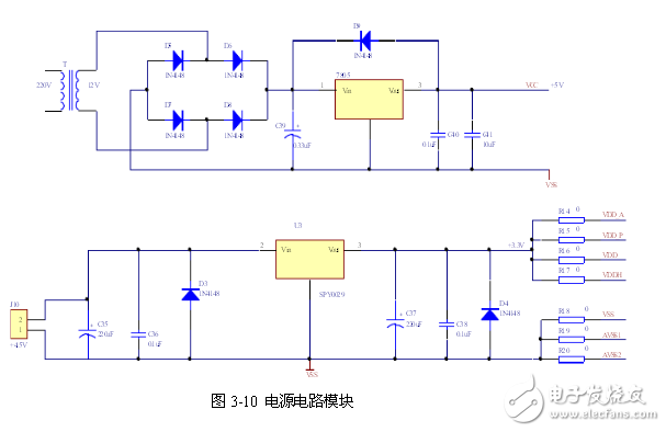 用译码器和门电路设计一个监测信号灯电路电路图