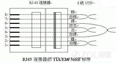 电缆与电线能否互接，解析连接性及其相关因素