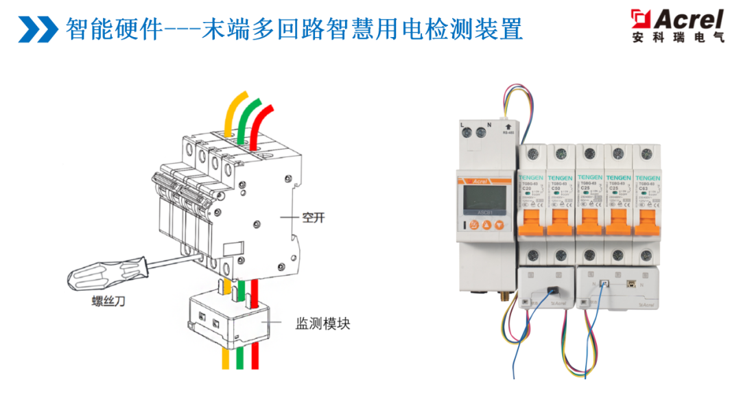 低压熔断器按用途分类及其应用概述