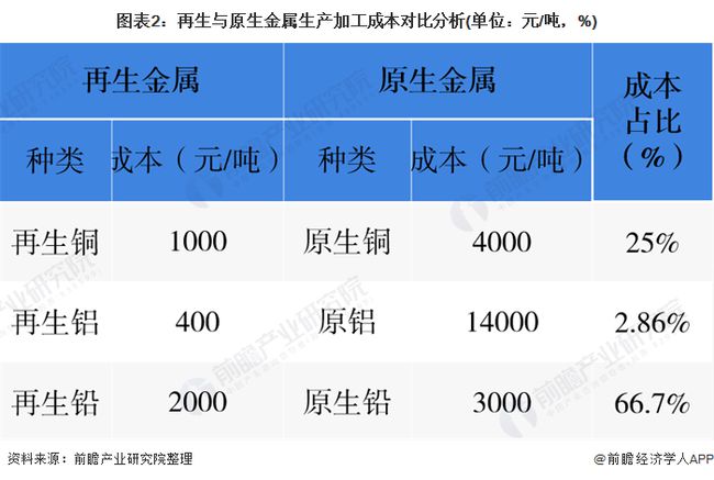 阻燃剂产业前景分析，机遇与挑战并存