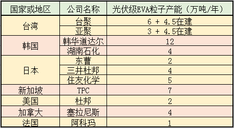 家居服与呋喃树脂技术出售哪个好