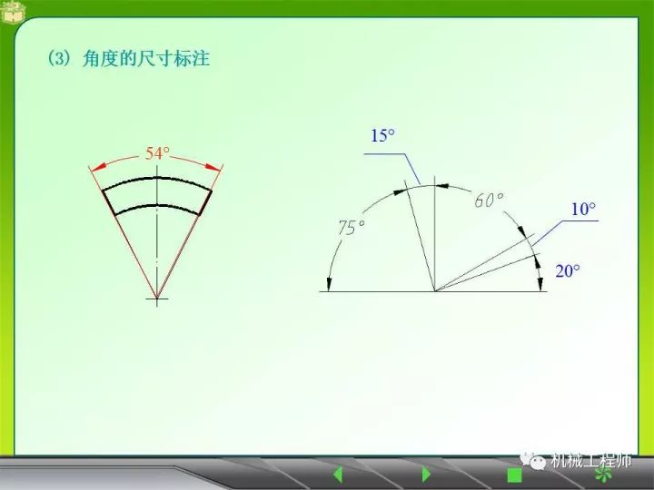 望远镜与输纸机构的工作原理一样吗