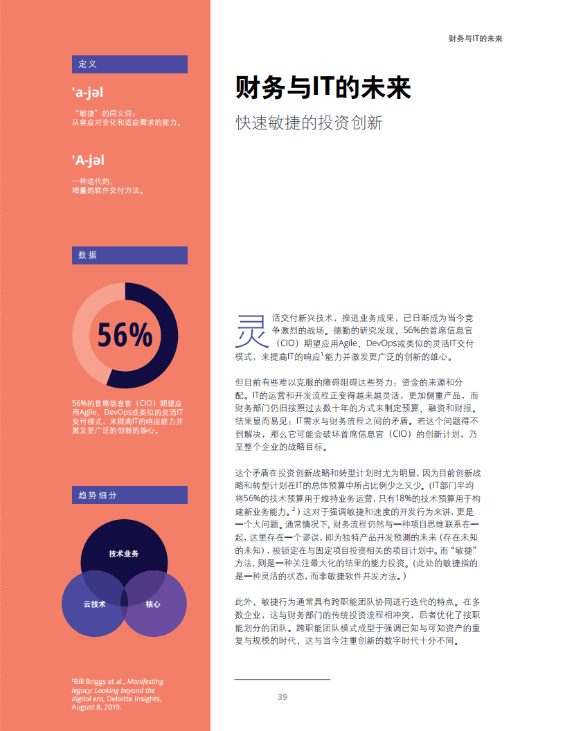 防水涂料工程师，职责、技术与发展趋势