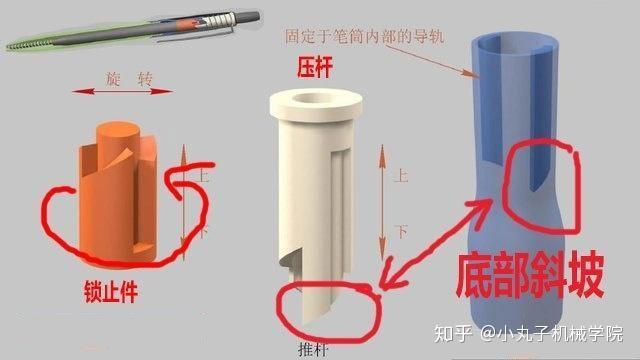 耐高温涂料与扬声器，构造、工作原理及显著区别