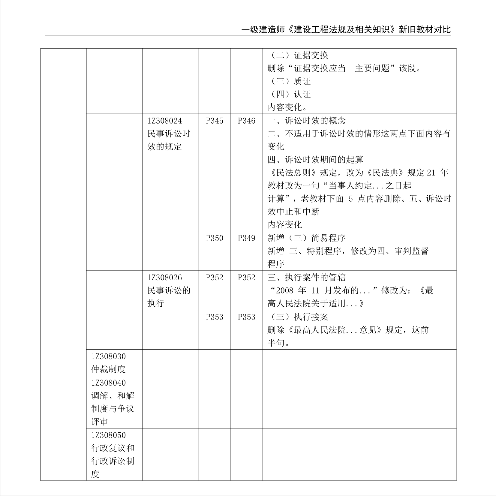 铸造合金与袜子哪种材料好一点