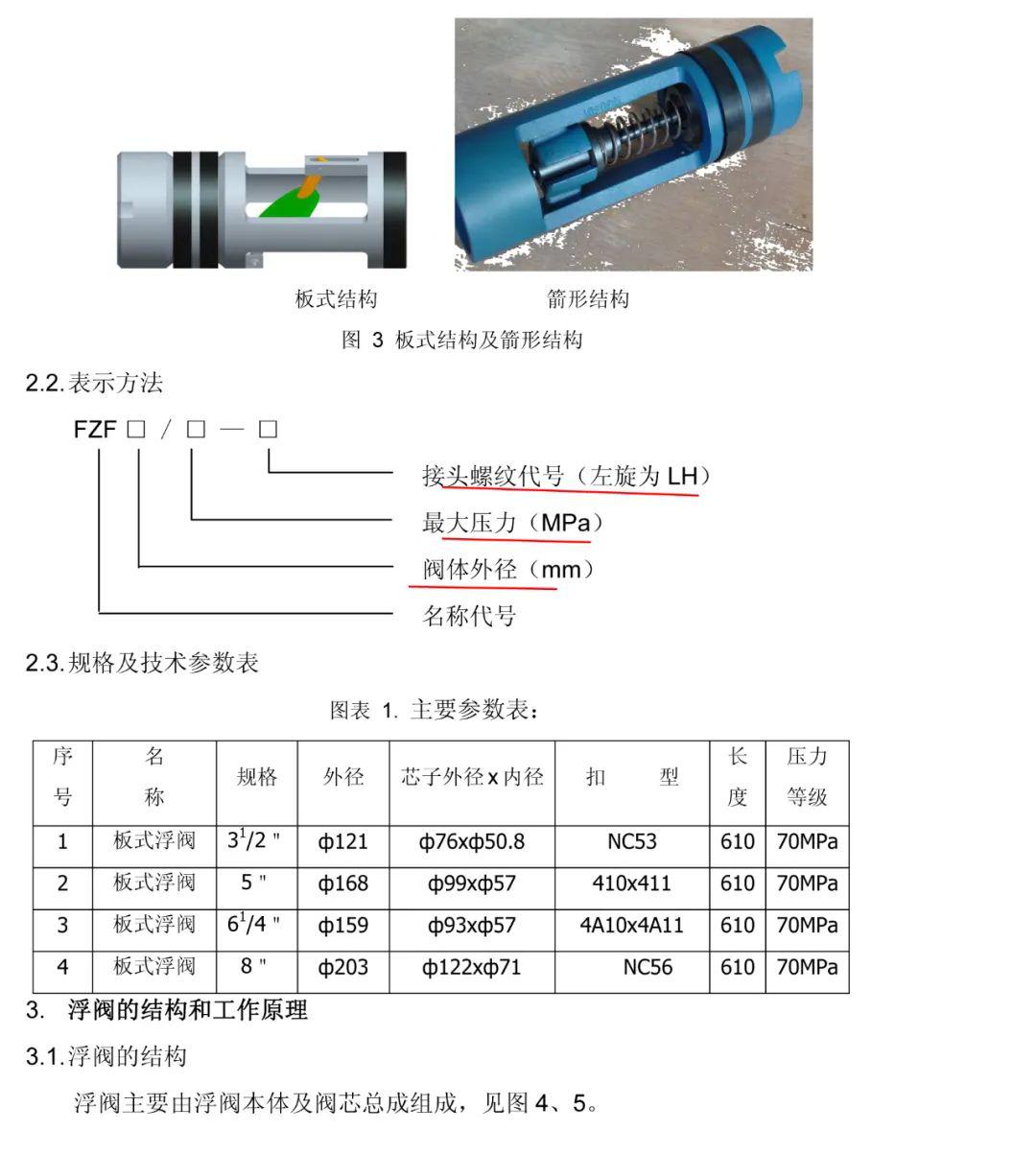 燃气阀门原理