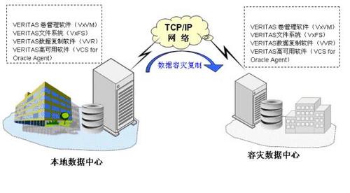 马达过热保护，确保高效运行与设备安全的关键措施