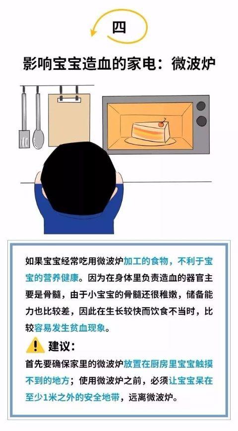 给小孩用定时器的坏处