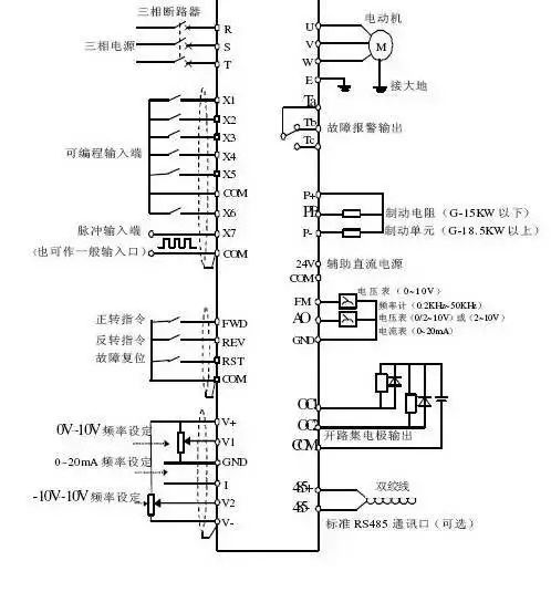 光发射机原理方框图及其工作原理解析