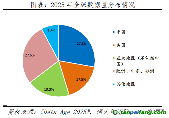 人工智能就业前景和就业方向深度解析