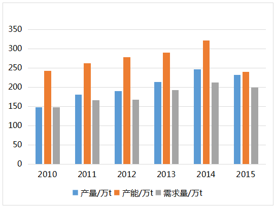 大气采样仪多少钱一台