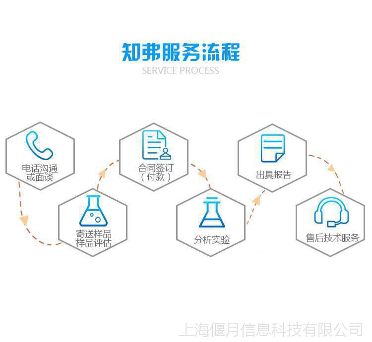 丝印油墨的环保性分析，探索其成分与应用的可持续性影响