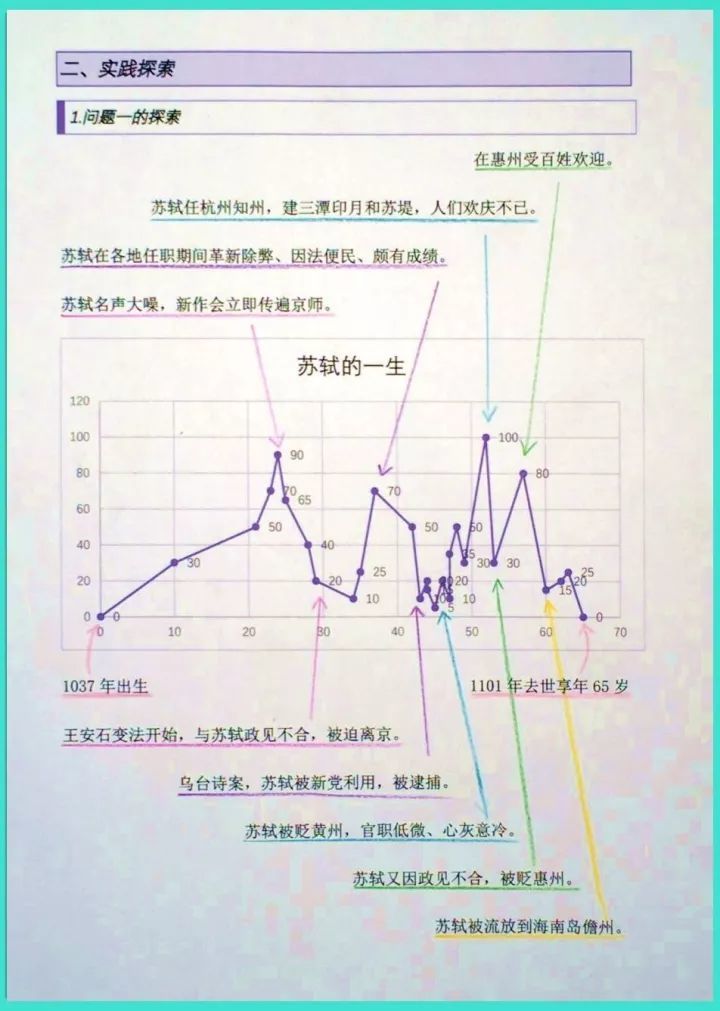 硼铁硬度及其应用特性分析