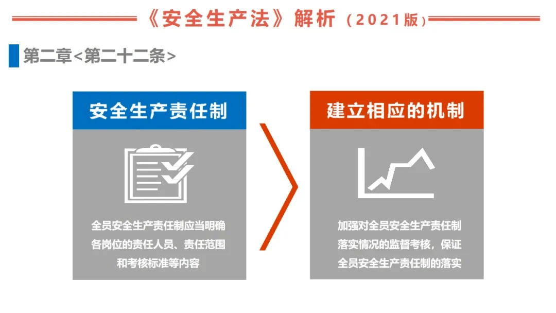 硫化商标