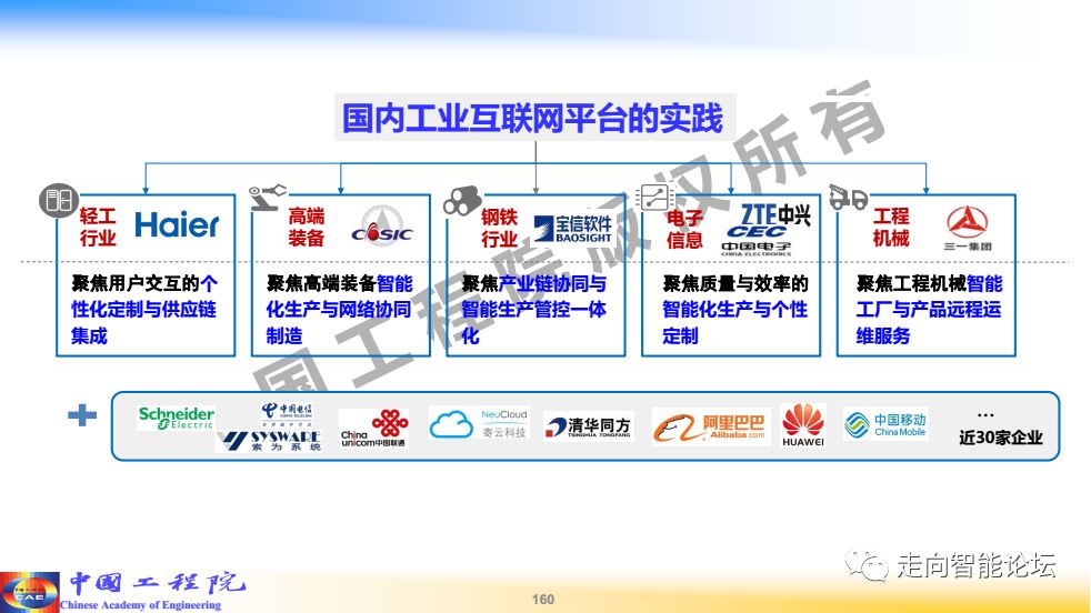 检测与智能制造专业