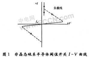 半导体开关工作原理