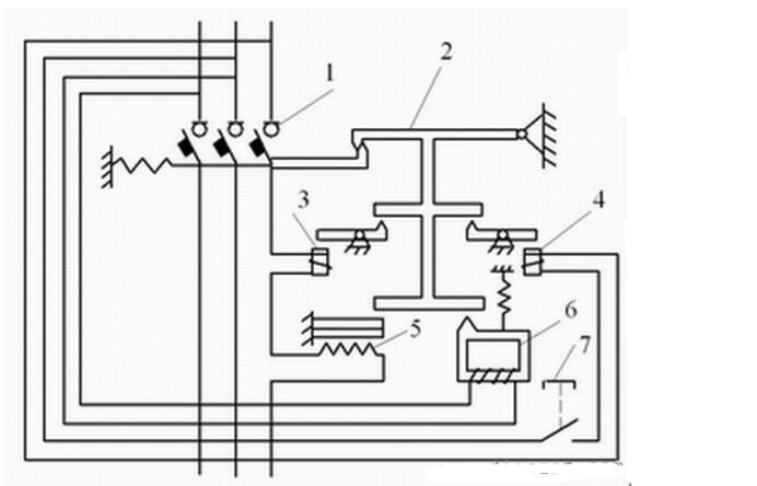 低压断路器工作过程