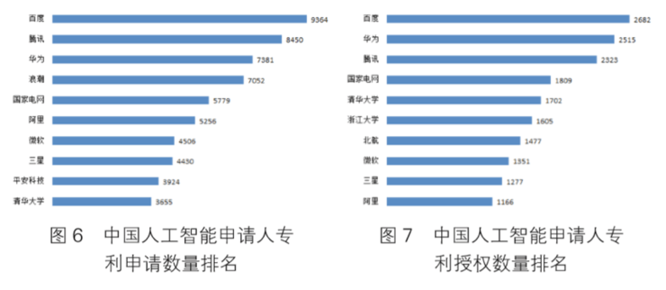 知识产权其它与其他区别