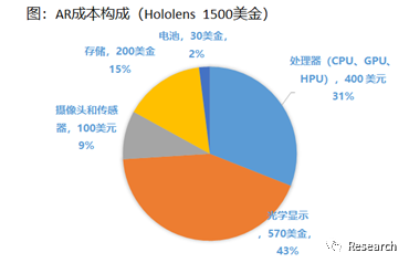 钴粉的应用