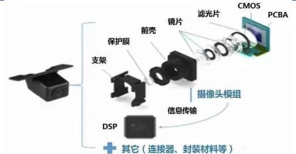 磁性材料和器件，现代科技的核心要素