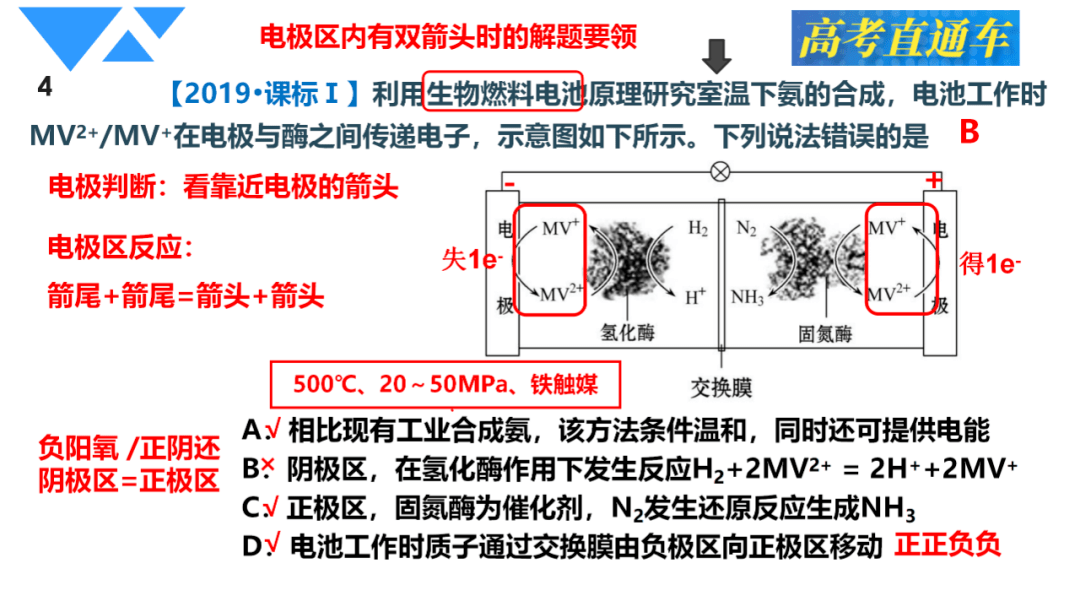 驱虫剂的原理