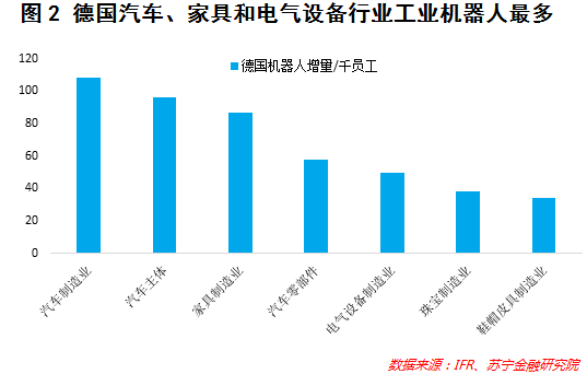 人工智能就业前景怎么样