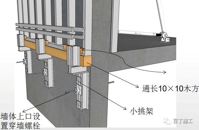 防护墙模具价格及其相关因素探讨