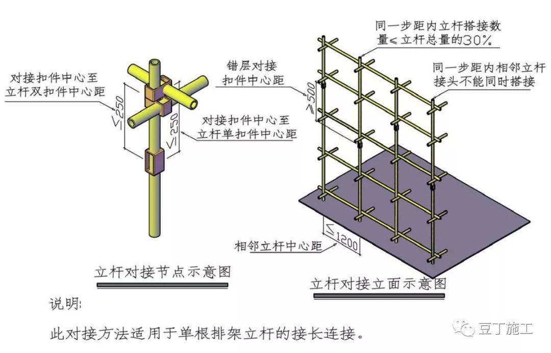 攀登架长什么样