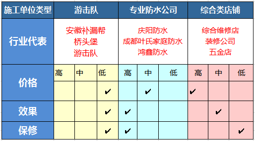 计量器具标定，确保精确测量的关键步骤