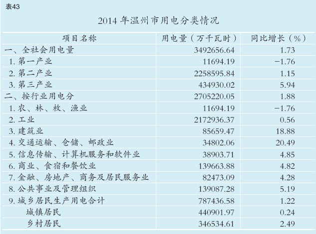 包装用的胶带记入会计科目探讨