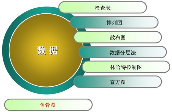 压缩分拆技术，提升数据处理效率的关键策略