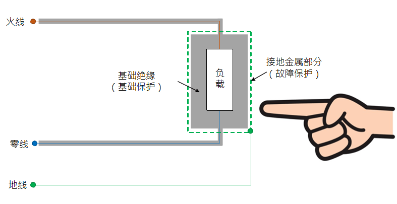 纸品加工与扭转试验设备概述及种类介绍