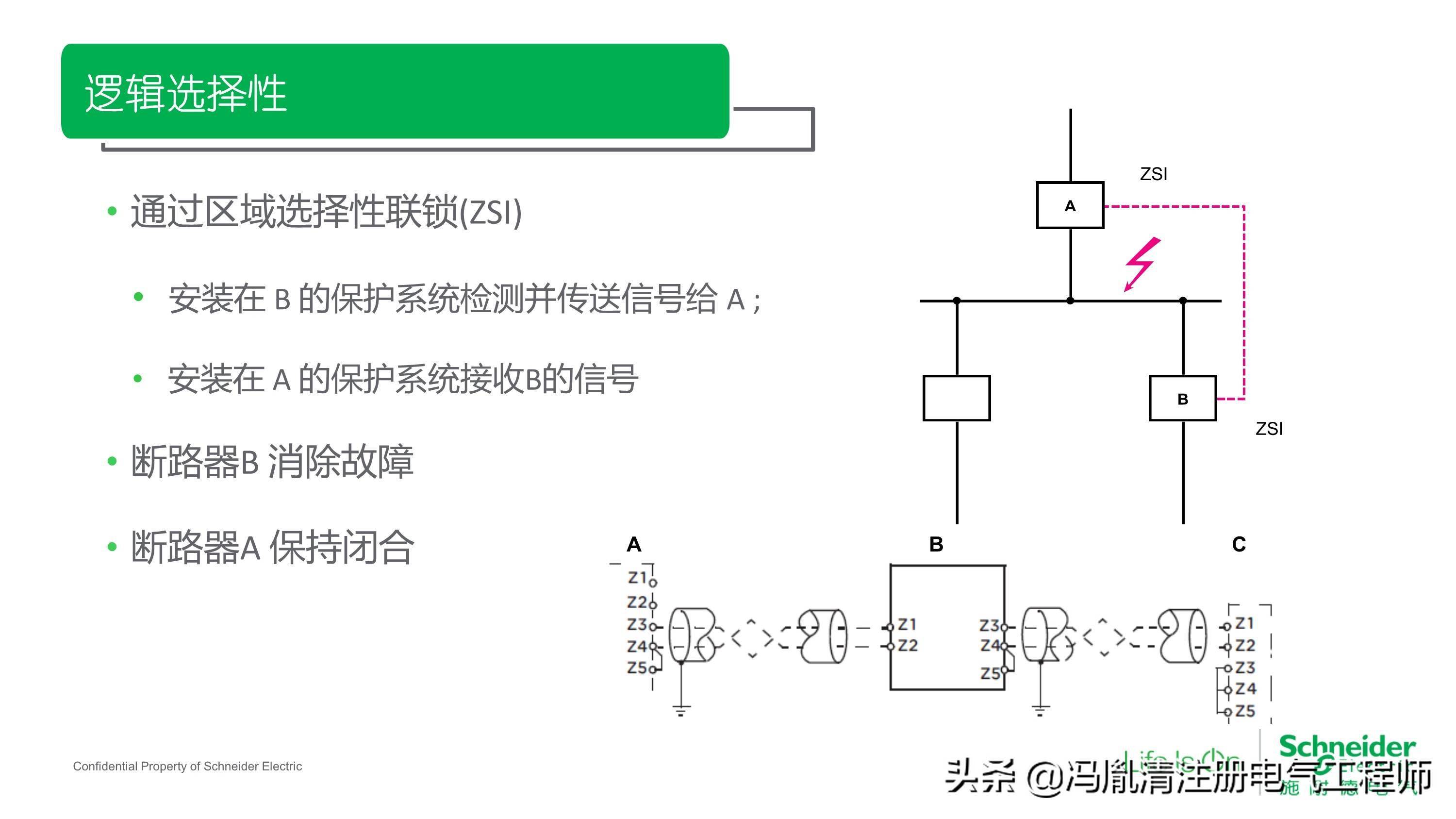 低压熔断器温度