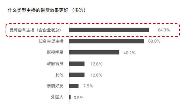 录音隔音设备