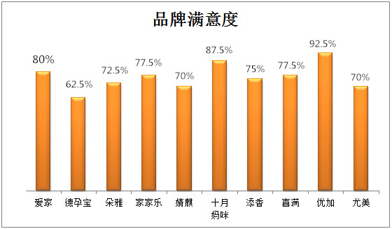 防辐射的面料有卖的吗