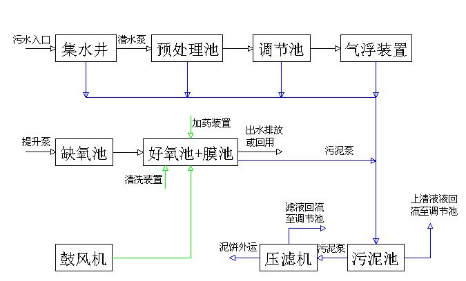 2024年12月2日 第11页