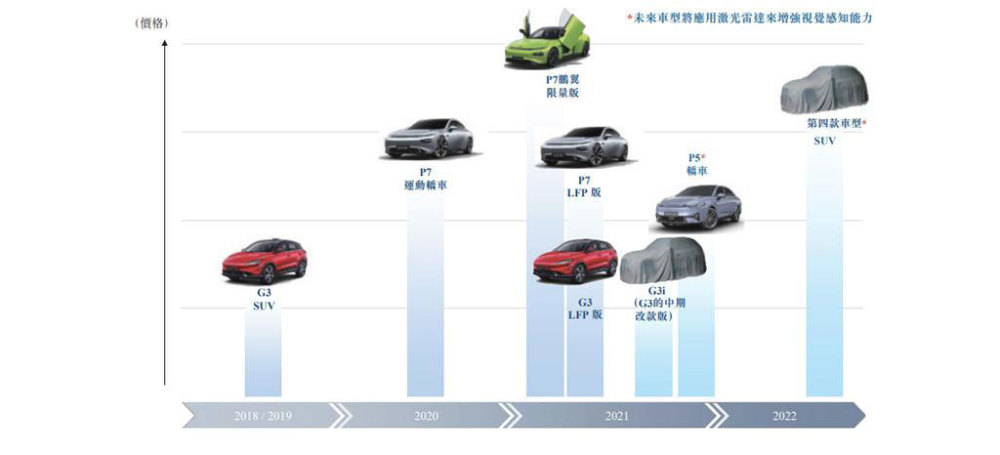 生产运动套装的公司及其特色概述