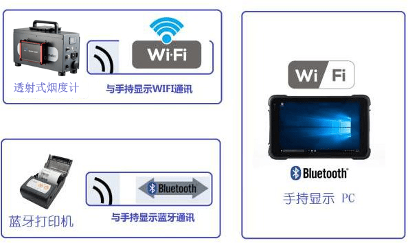 483烟度计介绍及应用概述