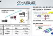 磁光光盘，存储技术的革新与未来发展
