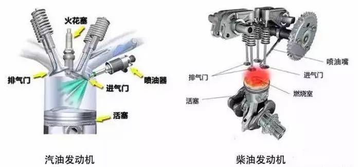 启动马达工作视频，揭示引擎启动的神秘过程