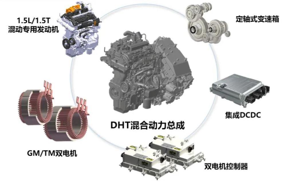 发电机专业技术深度解析