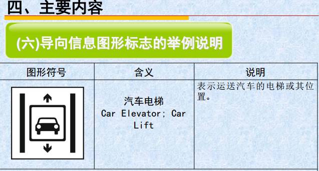 货梯的使用标志