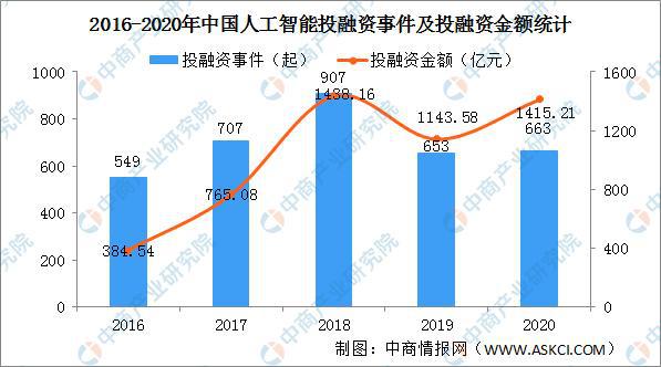 2024年12月3日 第7页