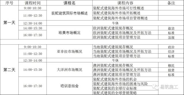 稿纸架与通用技术装配工艺流程